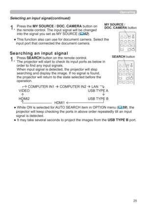 Page 2525
VIDEODOC.CAMERA
KEYSTONE
ASPECT
SEARCH
BLANK
MUTEMY BUTTON
COMPUTERMY SOURCE/
AUTOMAGNIFYPAGE
DOWN
ON
OFF
FREEZEUP
o
9×VOLUME

MY SOURCE / 
DOC. CAMERAEXWWRQ
3UHVVWKH MY SOURCE / DOC. CAMERAEXWWRQRQ
WKHUHPRWHFRQWURO7KHLQSXWVLJQDOZLOOEHFKDQJHG
LQWRWKHVLJQDO\RXVHWDV0