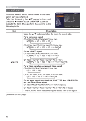 Page 4040
IMAGE menu
,0$*(PHQX
)URPWKH,0$*(PHQXLWHPVVKRZQLQWKHWDEOH
EHORZFDQEHSHUIRUPHG
6HOHFWDQLWHPXVLQJWKHxzFXUVRUEXWWRQVDQG
SUHVVWKHyFXUVRUEXWWRQRUENTEREXWWRQWR
H[HFXWHWKHLWHP7KHQSHUIRUPLWDFFRUGLQJWRWKH
IROORZLQJWDEOH
Item Description
ASPECT 
For a computer signal
&3;:1&3;:1&3;:1
1250$/




&3:;:1&3:;:1&3:;:1
1250$/



1$7,9(

For an...