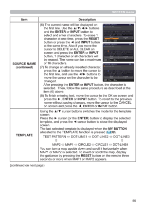 Page 5555
SCREEN menu
Item Description
SOURCE NAME
(continued7KHFXUUHQWQDPHZLOOEHGLVSOD\HGRQ
WKH¿UVWOLQH8VHWKHxz{yEXWWRQV
DQGWKHENTERRUINPUTEXWWRQWR
VHOHFWDQGHQWHUFKDUDFWHUV7RHUDVH
FKDUDFWHUDWRQHWLPHSUHVVWKHRESET
EXWWRQRUSUHVVWKH{DQGINPUTEXWWRQ
DWWKHVDPHWLPH$OVRLI\RXPRYHWKH
FXUVRUWR(/(7(RU$//&/($5RQ
VFUHHQDQGSUHVVWKHENTERRUINPUT
EXWWRQFKDUDFWHURUDOOFKDUDFWHUVZLOO
EHHUDVHG7KHQDPHFDQEHDPD[LPXP
RIFKDUDFWHUV...