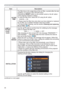 Page 4848
SETUP menu
Item Description
LAMP & 
FILTER
(conti-
nued)FILTER 
TIME7KH