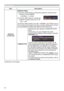 Page 6464
OPTION menu
Item Description
SERVICE
(continued)REMOTE FREQ.

IUHTXHQF\VHWWLQJ(
18
1250$/
+,*+
8VHWKH{yEXWWRQWRFKDQJHWKH
SURMHFWRU
VUHPRWHVHQVRURQRURII
21
2))
7KHIDFWRU\GHIDXOWVHWWLQJLVIRUERWK1250$/DQG+,*+WREHRQ
,IWKHUHPRWHFRQWUROGRHVQRWIXQFWLRQFRUUHFWO\GLVDEOHHLWKHURIWKHP

COMMUNICATION
6HOHFWLQJWKLVLWHPGLVSOD\V&20081,&$7,21
PHQX
,QWKLVPHQX\RXFDQFRQ¿JXUHWKHVHULDO
FRPPXQLFDWLRQVHWWLQJVRIWKHSURMHFWRUXVLQJWKH...