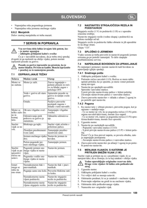 Page 109109
SLOVENSKOSL
Prevod izvirnih navodil
• Napenjalna roka pogonskega jermena
• Napenjalna roka jermena snežnega vijaka
6.6.2 Menjalnik
Delov znotraj menjalnika ni treba mazati.
7 SERVIS IN POPRAVILA
Vsa servisna dela lahko izvajate šele potem, ko: 
– je motor ugasnjen 
– odklopite prikljuèni kabel s sveèke
Če je v navodilih navedeno, da je treba stroj spredaj 
dvigniti in ga nasloniti na ohišje vijaka, potem morate 
izprazniti posodo za gorivo.
Posodo za gorivo izpraznite na prostem, ko je 
motor hladen....