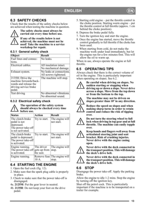Page 1313
ENGLISHEN
6.3 SAFETY CHECKS
Check that the results of the safety checks below 
are achieved when testing the machine in question.The safety checks must always be 
carried out every time before use.
If any of the results below is not 
achieved, the machine must not be 
used! Take the machine to a service 
workshop for repair.
6.3.1 General safety check
6.3.2 Electrical safety check The operation of the safety system 
should always be checked every time 
before use.
6.4 STARTING THE ENGINE
1. Open the...