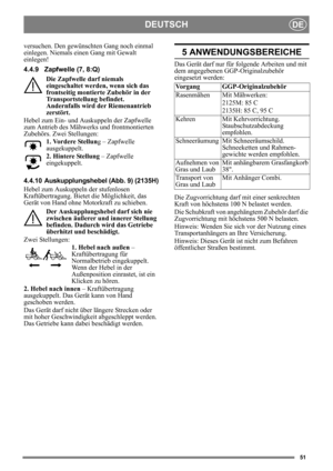 Page 5151
DEUTSCHDE
versuchen. Den gewünschten Gang noch einmal 
einlegen. Niemals einen Gang mit Gewalt 
einlegen! 
4.4.9 Zapfwelle (7, 8:Q)Die Zapfwelle darf niemals 
eingeschaltet werden, wenn sich das 
frontseitig montierte Zubehör in der 
Transportstellung befindet. 
Andernfalls wird der Riemenantrieb 
zerstört.
Hebel zum Ein- und Auskuppeln der Zapfwelle 
zum Antrieb des Mähwerks und frontmontierten 
Zubehörs. Zwei Stellungen: 1. Vordere Stellun g – Zapfwelle 
ausgekuppelt.
2. Hintere Stellung  –...