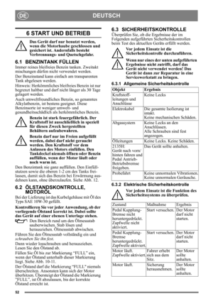 Page 5252
DEUTSCHDE
6 START UND BETRIEB
Das Gerät darf nur benutzt werden, 
wenn die Motorhaube geschlossen und 
gesichert ist. Andernfalls besteht 
Verbrennungs- und Quetschgefahr.
6.1 BENZINTANK FÜLLEN
Immer reines bleifreies Benzin tanken. Zweitakt
mischungen dürfen nicht verwendet werden.
Der Benzinstand kann einfach am transparenten 
Tank abgelesen werden.
Hinweis: Herkömmliches bleifreies Benzin ist nur 
begrenzt haltbar und darf  nicht länger als 30 Tage 
gelagert werden.
Auch umweltfreundliches Benzin,...