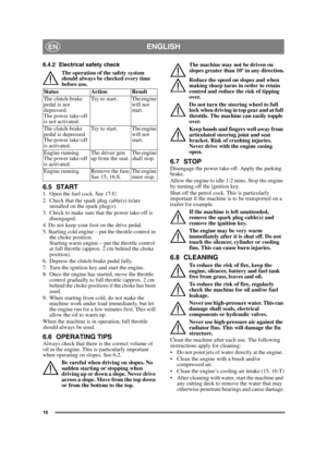 Page 1616
ENGLISHEN
6.4.2 Electrical safety checkThe operation of the safety system 
should always be checked every time 
before use.
6.5 START1.  Open the fuel cock. See 17:U.
2.  Check that the spark plug cable(s) is/are installed on the spark plug(s).
3.  Check to make sure that the power take-off is  disengaged. 
4. Do not keep your foot on the drive pedal. 
5. Starting cold engine – put the throttle control in  the choke position. 
Starting warm engine – put the throttle control 
at full throttle (approx....