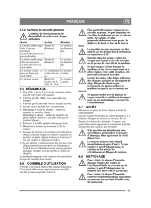 Page 3131
FRANÇAISFR
6.4.2 Contrôle de sécurité générale Contrôler le fonctionnement du 
dispositif de sécurité avant chaque 
utilisation.
6.5 DÉMARRAGE1.  Voir 19:U. Ouvrir l’arrivée de carburant située sous le couvercle côté gauche.
2.  Vérifier que les câbles sont raccordés aux  bougies.
3.  Vérifier que la prise de force n’est pas activée. 
4. Ne pas laisser le pied sur l’accélérateur. 
5.  Démarrage à froid du moteur – mettre la  manette en position choke. 
Démarrage à chaud – mettre la manette sur 
plein...