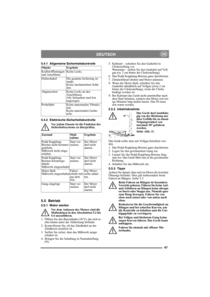 Page 4747
DEUTSCHDE
5.4.1 Allgemeine Sicherheitskontrolle
5.4.2 Elektrische Sicherheitskontrolle
Vor jedem Einsatz ist die Funktion des 
Sicherheitssystems zu überprüfen.
5.5 Betrieb
5.5.1 Motor starten
Vor dem Anlassen des Motors sind die 
Maßnahmen in den Abschnitten 5.2 bis 
5.4 auszuführen.
1.  Öffnen Sie den Benzinhahn (10:V), der sich re-
chts hinten unter der Abdeckung befindet.
2. Kontrollieren Sie, ob das Zündkabel an der 
Zündkerze montiert ist.
3.  Stellen Sie sicher, dass das Mähwerk ausge-
schaltet...