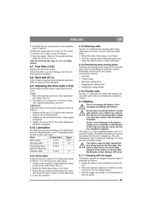 Page 5959
ENGLISHGB
9. Reinstall the rear wheel and lower the machine. 
See 6.3 and 6.4.
10.Start the engine and run at idle for 30 seconds. 
11.Check to see if there is any oil leakage.
12.Stop the engine. Wait for 30 seconds and then 
check the oil level. See 5.3.
Take the used oil, oily rags etc. to a recycling 
station.
6.7 Fuel filter (14:Z)Replace the fuel each season.
Check that there is no fuel leakage once the new 
filter has been installed.
6.8 Deck belt (21:J)After 5 hours of operation check that the...