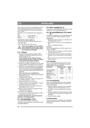 Page 7878
NEDERLANDSNL
Ververs de olie vaker (elke 25 bedrijfsuren of min-
stens eenmaal per seizoen) als de motor onder 
zware omstandigheden of bij hoge temperaturen 
moet werken.
Gebruik de in de onderstaande tabel aangegeven 
olie.
Gebruik olie zonder additieven.
Vul niet teveel olie bij. Hierdoor kan de motor 
oververhit raken. 
Ververs de olie bij een warme motor.
Direct na het stoppen van de machine 
kan de motorolie erg heet zijn. Laat de 
motor daarom een paar minuten afkoe-
len voordat u de olie...
