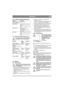 Page 4747
DEUTSCHDE
5.4.1 Allgemeine Sicherheitskontrolle
5.4.2 Elektrische Sicherheitskontrolle
Vor jedem Einsatz ist die Funktion des 
Sicherheitssystems zu überprüfen.
5.5 Betrieb
5.5.1 Motor starten
Vor dem Anlassen des Motors sind die 
Maßnahmen in den Abschnitten 5.2 bis 
5.4 auszuführen.
1.  Öffnen Sie den Benzinhahn (10:V), der sich re-
chts hinten unter der Abdeckung befindet.
2. Kontrollieren Sie, ob das Zündkabel an der 
Zündkerze montiert ist.
3.  Stellen Sie sicher, dass das Mähwerk ausge-
schaltet...