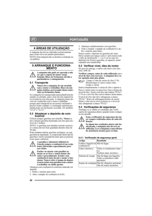 Page 3030
PORTUGUÊSPT
4 ÁREAS DE UTILIZAÇÃO
A máquina deverá ser utilizada exclusivamente 
para cortar relva em jardins particulares.
NOTA! Esta máquina não se destina a condução na 
via pública.
5 ARRANQUE E FUNCIONA-
MENTO
A máquina não pode ser operada a não 
ser que a capota do motor esteja 
fechada. Risco de ferimentos devido a 
queimaduras e esmagamento.
5.1 Transporte
Nunca tire a máquina de um atrelado 
com o motor a trabalhar. Risco da má-
quina tombar, provocando danos mate-
riais ou ferimentos...