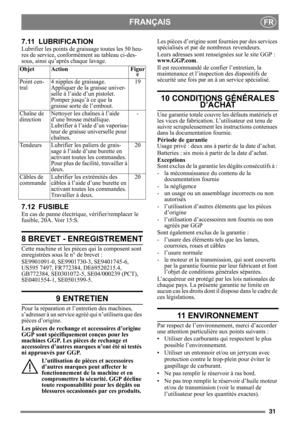 Page 3131
FRANÇAISFR
7.11 LUBRIFICATION
Lubrifier les points de graissage toutes les 50 heu-
res de service, conformé ment au tableau ci-des-
sous, ainsi qu’après chaque lavage.
7.12 FUSIBLE
En cas de panne électrique , vérifier/remplacer le 
fusible, 20A. Voir 15:S.
8 BREVET - ENREGISTREMENT
Cette machine et les pièces qui la composent sont 
enregistrées sous le n° de brevet :
SE9901091-0, SE9901730-3, SE9401745-6, 
US595 7497, FR772384, DE69520215.4, 
GB772384, SE0301072-5, SE04/000239 (PCT), 
SE0401554-1,...