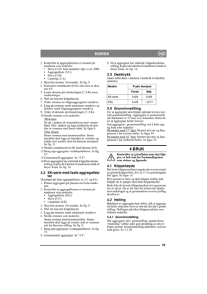 Page 1919
NORSKNO
2. Kontroller at aggregatfestene er montert på 
maskinen som nedenfor.
• Skive (3:D). Kun maskiner opp t.o.m. 2006.
• Aggregatfeste (3:C).
• Skive (3:B).
• Låsering (3:A).
3. Skru fast armene i hverandre. Se fig. 5.
4. Demonter remdekselet (6 H) ved å skru ut skru-
ene 6:I.
5. Løsne skruene på remstyringen (7, 8 K) noen 
omdreininger.
6. Still inn høyeste klippehøyde.
7. Trekk remmen av klippeaggregatets remskive.
8. Legg på remmen rundt maskinens remskive og 
deretter rundt klippeaggregatets...