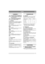 Page 1313
DANSKDA
1 GENERELT
Dette symbol betyder ADVARSEL. Der 
er risiko for alvorlig personskade og/el-
ler materielle skader, hvis ikke instruk-
tionerne følges nøje.
Læs denne brugsanvisning og sikker-
hedsforskrifterne omhyggeligt igen-
nem, før maskinen startes.
1.1 SymbolerMaskinen er forsynet med følgende symboler for 
at understrege, at der skal udvises forsigtighed og 
opmærksomhed ved anvendelse af maskinen.
Symbolerne betyder:
Advarsel!
Læs instruktionsbog og sikkerhedsmanu-
al, før maskinen tages...