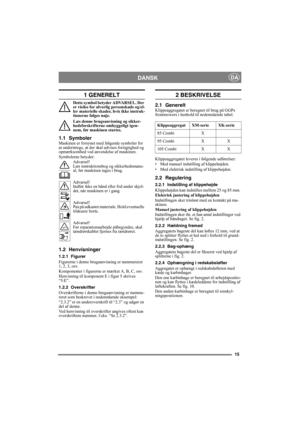 Page 1515
DANSKDA
1 GENERELT
Dette symbol betyder ADVARSEL. Der 
er risiko for alvorlig personskade og/el-
ler materielle skader, hvis ikke instruk-
tionerne følges nøje.
Læs denne brugsanvisning og sikker-
hedsforskrifterne omhyggeligt igen-
nem, før maskinen startes.
1.1 SymbolerMaskinen er forsynet med følgende symboler for 
at understrege, at der skal udvises forsigtighed og 
opmærksomhed ved anvendelse af maskinen.
Symbolerne betyder:
Advarsel!
Læs instruktionsbog og sikkerhedsmanu-
al, før maskinen tages...