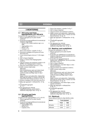 Page 66
SVENSKASV
3 MONTERING 
3.1 XK4-serie med fasta 
aggregatfästen och XM-serie
Exempel på fasta aggregatfästen, se 3:C och 4:G.
1. Placera aggregatet på sin plats framför 
maskinen.
2. Kontrollera att aggregatfästena är monterade på 
maskinen enligt nedan.
• Bricka (3:D). Endast maskiner upp t.o.m. 
2006.
• Aggregatfäste (3:C).
• Bricka (3:B).
• Låsring (3:A).
3. Skruva fast armarna i varandra. Se fig. 5.
4. Demontera remkåpan (6:H) genom att lossa 
skruvarna (6:I). 
5. Lossa remstyrningens skruvar (7,...