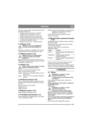 Page 103103
ČEŠTINACZ
Chcete-li zasunout nebo vysunout pomocné kolo, 
postupujte následovně:
1. Vysuňte pomocné kolo doleva z pohledu 
obsluhy stroje (za rukojetí). Viz obr. 2.
2. Vytáhněte pomocné kolo tak, aby byl jeho 
upínací mechanismus pod motorem stroje.
3. Uvolněte pomocné kolo tak, aby jeho upínací 
mechanismus zapadl do zámku.
4. Sklopení kola proveďte v opačném pořadí.
4.12 Rotory (1:N)Během provozu se k nebezpečným 
rotorům nesmí nikdo přibližovat.
Rotory jsou vyrobeny ze speciální oceli a kromě...