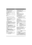 Page 1515
SUOMI FI
4.10 Öljyn tyhjennys (L)Ruuvi irrotetaan moottoriöljyn tyhjennystä varten.
4.11 Tukipyörä (1:M)Tukipyörä helpottaa koneen siirtämistä. Sillä on 
kaksi asentoa.
Tukipyörän pitää olla ylhäällä työskente-
lyn aikana.
Tukipyörän pitää olla alhaalla kuljetuksen 
aikana.
Tukipyörä nostetaan/lasketaan seuraavasti:
1. Vedä tukipyörän tuki irti vasemmalle. Katso 
kuva 2.
2. Nosta tukipyörä ylös niin, että sen lukituskiele-
ke menee koneen palkin alle.
3. Päästä tukipyörän tuki niin, että...