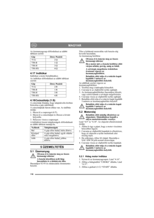 Page 116116
MAGYARHU
Az üzemanyagcsap előfordulásai az alábbi 
táblázat szerint:
4.17  IndítókarIndítókar a motor beindításához.
Az indítókar előfordulásai az alábbi táblázat 
szerint:
4.18 Csúszótalp (1:S)A csúszótalp feladata, hogy talajművelés közben 
biztosítsa a gép stabilitását.
A csúszótalpnak három állása van. Az átállítás 
módja:
1. Húzza ki a csapszeget (6:T).
2. Húzza ki a csúszótalpat és illessze a kívánt 
helyzetbe.
3. Helyezze vissza a csapszeget.
A különböző üzemi tulajdonságok előfordulásait 
az...