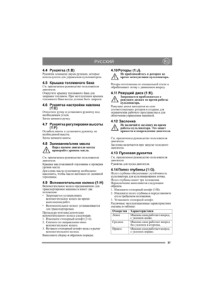 Page 8787
РУССКИЙRU
4.4Рукоятка (1:В)Рукоятка оснащена двумя ручками, которые 
используются для управления культиватором.
4.5Крышка топливного бакаСм. прилагаемое руководство пользователя 
двигателя.
Открутите крышку топливного бака для 
заправки топливом. При эксплуатации крышка 
топливного бака всегда должна быть закрыта.
4.6Рукоятка настройки наклона 
(1:E)
Отпустите ручку и установите рукоятку под 
необходимым углом.
Затем затяните ручку.
4.7Рукоятка регулировки высоты 
(1:F)
Ослабьте винты и установите...