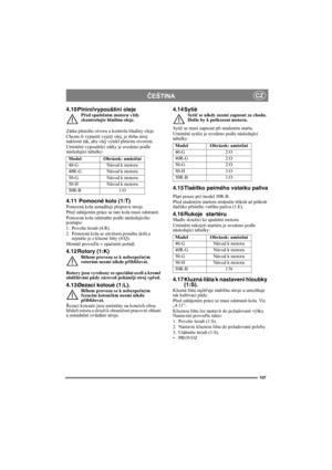 Page 107107
ČEŠTINACZ
4.10 Plnìní/vypouštìní olejePřed spuštěním motoru vždy 
zkontrolujte hladinu oleje.
Zátka plnicího otvoru a kontrola hladiny oleje.
Chcete-li vypustit vyjetý olej, je třeba stroj 
naklonit tak, aby olej vytekl plnicím otvorem.
Umístění vypouštěcí zátky je uvedeno podle 
následující tabulky:
4.11  Pomocné kolo (1:T)Pomocná kola usnadňují přepravu stroje.
Před zahájením práce se tato kola musí odstranit.
Pomocná kola odstraňte podle následujícího 
postupu:
1. Povolte šroub (4:R).
2. Pomocná...