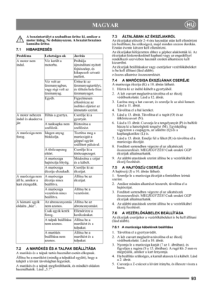 Page 9393
 MAGYARHU
A benzintartályt a szabadban ürítse ki, amikor a 
motor hideg. Ne dohányozzon. A benzint benzines 
kannába ürítse.
7.1 HIBAKERESÉS
7.2 A MARÓKÉS ÉS A TALPAK BEÁLLÍTÁSA
A marókés és a talpak tartós használat esetén elkopnak.
Állítsa be a marókést (mindig a talpakkal együtt), hogy a 
talajtól a kívánt távolságban legyenek.
A marókés és a talpak megfordíthatók, és mindkét oldalon 
használhatók. Lásd „5.7”.7.3 ÁLTALÁBAN AZ ÉKSZÍJAKRÓL
Az ékszíjakat először 2–4 óra használat után kell ellenőrizni...
