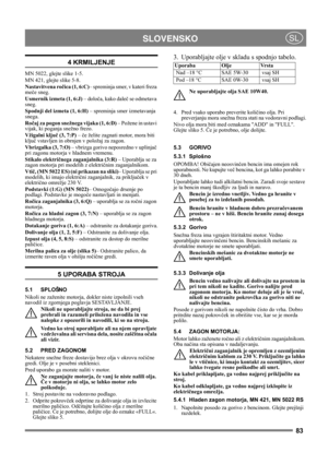 Page 8383
 SLOVENSKOSL
4 KRMILJENJE
MN 5022, glejte slike 1-5.
MN 421, glejte slike 5-8.
Nastavitvena ročica (1, 6:C)– spreminja smer, v kateri freza 
meče sneg.
Usmernik izmeta (1, 6:J) – določa, kako daleč se odmetava 
sneg.
Spodnji del izmeta (1, 6:H) – spreminja smer izmetavanja 
snega.
Ročaj za pogon snežnega vijaka (1, 6:D) – Požene in ustavi 
vijak, ki poganja snežno frezo.
Vžigalni ključ (3, 7:P) – če želite zagnati motor, mora biti 
ključ vstavljen in obrnjen v položaj za zagon.
Vbrizgalka (3, 7:O) –...