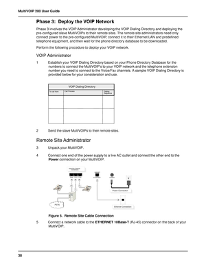 Page 3838 MultiVOIP 200 User Guide
Phase 3:  Deploy the VOIP Network
Phase 3 involves the VOIP Administrator developing the VOIP Dialing Directory and deploying the
pre-configured slave MultiVOIPs to their remote sites. The remote site administrators need only
connect power to the pre-configured MultiVOIP, connect it to their Ethernet LAN and predefined
telephone equipment, and then wait for the phone directory database to be downloaded.
Perform the following procedure to deploy your VOIP network.
VOIP...