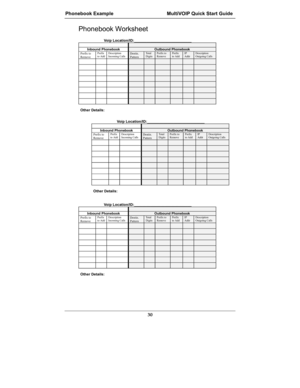 Page 30Phonebook Example MultiVOIP Quick Start Guide
30
Phonebook Worksheet
Voip Location/ID:____________________________
Inbound PhonebookOutbound PhonebookPrefix to
RemovePrefix
to AddDescription
Incoming CallsDestin.PatternTo t a lDigitsPrefix toRemovePrefixto AddIPAddrDescriptionOutgoing Calls
Other Details:
Voip Location/ID:____________________________
Inbound PhonebookOutbound PhonebookPrefix to
RemovePrefix
to AddDescription
Incoming CallsDestin.PatternTo t a lDigitsPrefix toRemovePrefixto...