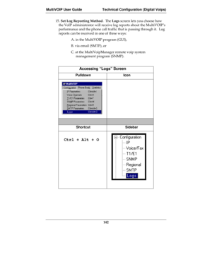 Page 142MultiVOIP User Guide Technical Configuration (Digital Voips)
142
15. Set Log Reporting Method.  The Logs screen lets you choose how
the VoIP administrator will receive log reports about the MultiVOIP’s
performance and the phone call traffic that is passing through it.  Log
reports can be received in one of three ways:
A. in the MultiVOIP program (GUI),
B. via email (SMTP), or
C. at the MultiVoipManager remote voip system
management program (SNMP).
Accessing “Logs” Screen
Pulldown Icon
Shortcut Sidebar...
