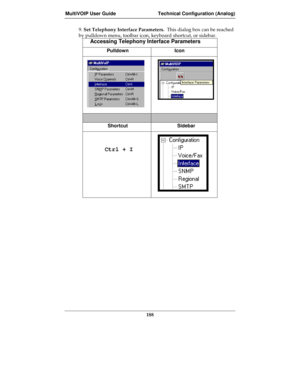 Page 188MultiVOIP User Guide Technical Configuration (Analog)
188
9. Set Telephony Interface Parameters.  This dialog box can be reached
by pulldown menu, toolbar icon, keyboard shortcut, or sidebar.
Accessing Telephony Interface Parameters
Pulldown Icon
Shortcut Sidebar
     Ctrl + I 