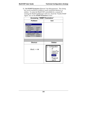 Page 200MultiVOIP User Guide Technical Configuration (Analog)
200
10.  Set SNMP Parameters (Remote Voip Management).  This dialog
box can be reached by pulldown menu, keyboard shortcut, or
sidebar.  To make the MultiVOIP controllable by a remote PC
running the MultiVoipManager software, check the “Enable SNMP
Agent” box on the SNMP Parameters screen.
Accessing “SNMP Parameters”
Pulldown Icon
Shortcut Sidebar
     Ctrl + M 