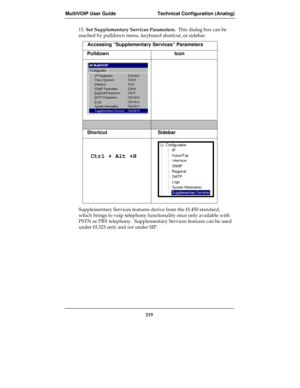 Page 219MultiVOIP User Guide Technical Configuration (Analog)
219
15. Set Supplementary Services Parameters.  This dialog box can be
reached by pulldown menu, keyboard shortcut, or sidebar.
Accessing “Supplementary Services” Parameters
Pulldown Icon
Shortcut Sidebar
 Ctrl + Alt +H
Supplementary Services features derive from the H.450 standard,
which brings to voip telephony functionality once only available with
PSTN or PBX telephony.  Supplementary Services features can be used
under H.323 only and not under SIP. 