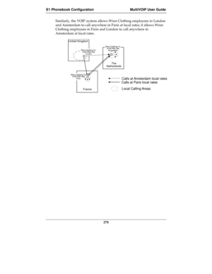 Page 278E1 Phonebook Configuration MultiVOIP User Guide
278
Similarly, the VOIP system allows Wren Clothing employees in London
and Amsterdam to call anywhere in Paris at local rates; it allows Wren
Clothing employees in Paris and London to call anywhere in
Amsterdam at local rates.
France
The
Netherlands

Wren Clothing Co.
VOIP/PBX Site
London

Wren Clothing Co.
VOIP/PBX Site
Amsterdam
Wren Clothing Co.
VOIP/PBX Site
Paris
United Kingdom
Calls at Paris local rates
Local Calling Areas Calls at Amsterdam local...