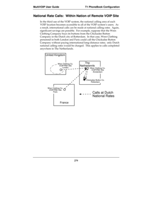 Page 279MultiVOIP User Guide T1 PhoneBook Configuration
279
National Rate Calls:  Within Nation of Remote VOIP Site
In the third use of the VOIP system, the national calling area of each
VOIP location becomes accessible to all of the VOIP system’s users.  As
a result, international calls can be made at national calling rates.  Again,
significant savings are possible.  For example, suppose that the Wren
Clothing Company buys its buttons from the Chickadee Button
Company in the Dutch city of Rotterdam.  In that...