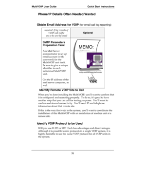 Page 31MultiVOIP User Guide Quick Start Instructions
31
Phone/IP Details Often Needed/Wanted
Obtain Email Address for VOIP (for email call log reporting)
required  if log reports of
VOIP call traffic
 are to be sent by email
Optional
SMTP Parameters
Preparation Task:
Ask Mail Server
administrator to set up
email account (with
password) for the
MultiVOIP unit itself.
Be sure to give a unique
identifier to each
individual MultiVOIP
unit.
Get the IP address of the
mail server computer, as
well.To:  I . T. D e p a...
