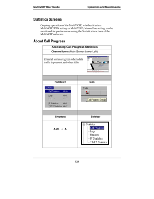 Page 325MultiVOIP User Guide Operation and Maintenance
325
Statistics Screens
Ongoing operation of the MultiVOIP, whether it is in a
MultiVOIP/PBX setting or MultiVOIP/telco-office setting, can be
monitored for performance using the Statistics functions of the
MultiVOIP software.
About Call Progress
Accessing Call-Progress Statistics
Channel Icons (Main Screen Lower Left)
Channel icons are green when data
traffic is present, red when idle.
Pulldown Icon
Shortcut Sidebar
     Alt + A 