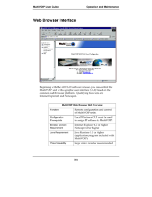 Page 381MultiVOIP User Guide Operation and Maintenance
381
Web Browser Interface
Beginning with the 4.03/6.03 software release, you can control the
MultiVOIP unit with a graphic user interface (GUI) based on the
common web browser platform.  Qualifying browsers are
InternetExplorer6 and Netscape6.
MultiVOIP Web Browser GUI Overview
FunctionRemote configuration and control
of MultiVOIP units.
Configuration
PrerequisiteLocal Windows GUI must be used
to assign IP address to MultiVOIP.
Browser Version...