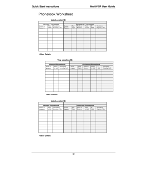 Page 52Quick Start Instructions MultiVOIP User Guide
52
Phonebook Worksheet
Voip Location/ID:____________________________
Inbound PhonebookOutbound PhonebookPrefix to
RemovePrefix
to AddDescription
Incoming CallsDestin.PatternTo t a lDigitsPrefix toRemovePrefixto AddIPAddrDescriptionOutgoing Calls
Other Details:
Voip Location/ID:____________________________
Inbound PhonebookOutbound PhonebookPrefix to
RemovePrefix
to AddDescription
Incoming CallsDestin.PatternTo t a lDigitsPrefix toRemovePrefixto...