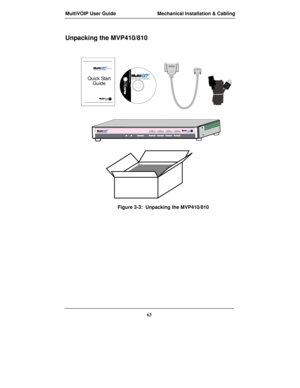 Page 63MultiVOIP User Guide Mechanical Installation & Cabling
63
Unpacking the MVP410/810
Voice/Fax over IP Networks
RCV XMT CO L LNKX M T R C V XS G R SG XMT RCV XSG RSG XMT RCV XSG RSG XMT RC V XSG RSG
XMT RC V XSG RSGXMT RCV XSG RSG
XMT RCV XSG RSG
Vo ic e/Fax  5 Voice /Fax  6 Voic e/ Fax  7 Voic e/Fax  8
Voi ce/ F ax 1
Vo ic e/Fax  2 Voic e/ Fax  3Voi c e/F ax  4 Ether net
BootPowerXMT RCV XSG RSG
Quick Start
Guide
Figure 3-3:  Unpacking the MVP410/810 