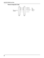 Page 9090 MultiVOIP 400/800 User Guide
Remote Configuration Cable
PIN NO.
1
2
3
4
5
6
7
8
20
22
251
2
3
4
5
6
7
8
20
22
25To
DCE
Device
(Communication
Device
i.e. Modem)
FRAME  GROUND
TRANSMIT DATA (TX)
RECEIVE DATA (RX)
REQUEST TO SEND (RTS)
CLEAR TO SEND (CTS)
SIGNAL GROUND
PIN NO.
To
COMMAND PORT
Connector
Male
Male 