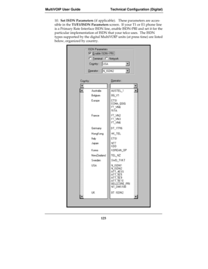 Page 125MultiVOIP User Guide Technical Configuration (Digital)
125
10.  Set ISDN Parameters (if applicable).   These parameters are acces-
sible in the T1/E1/ISDN Parameters screen.  If your T1 or E1 phone line
is a Primary Rate Interface ISDN line, enable ISDN-PRI and set it for the
particular implementation of ISDN that your telco uses.  The ISDN
types supported by the digital MultiVOIP units (at press time) are listed
below, organized by country. 