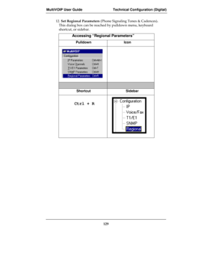 Page 129MultiVOIP User Guide Technical Configuration (Digital)
129
12. Set Regional Parameters (Phone Signaling Tones & Cadences).
This dialog box can be reached by pulldown menu, keyboard
shortcut, or sidebar.
Accessing “Regional Parameters”
Pulldown Icon
Shortcut Sidebar
     Ctrl + R 