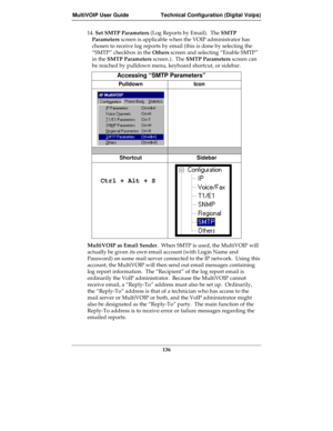 Page 136MultiVOIP User Guide Technical Configuration (Digital Voips)
136
14. Set SMTP Parameters (Log Reports by Email).  The SMTP
Parameters screen is applicable when the VOIP administrator has
chosen to receive log reports by email (this is done by selecting the
“SMTP” checkbox in the Others screen and selecting “Enable SMTP”
in the SMTP Parameters screen.).  The SMTP Parameters screen can
be reached by pulldown menu, keyboard shortcut, or sidebar.
Accessing “SMTP Parameters”
Pulldown Icon
Shortcut Sidebar...