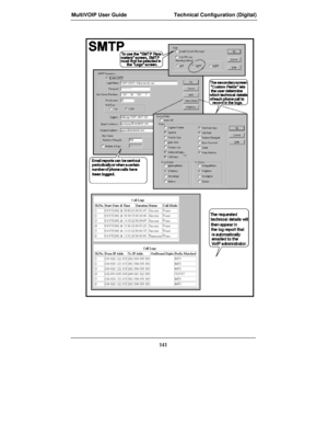 Page 141MultiVOIP User Guide Technical Configuration (Digital)
141 