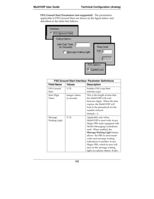 Page 192MultiVOIP User Guide Technical Configuration (Analog)
192
FXS Ground Start Parameters (not supported).  The parameters
applicable to FXS Ground Start are shown in the figure below and
described in the table that follows.
FXS Ground Start Interface: Parameter Definitions
Field Name Values Description
FXS Ground
StartY/N Enables FXS Loop Start
interface type.
Inter Digit
Timerinteger values
in secondsThis is the length of time that
the MultiVOIP will wait
between digits.  When the time
expires, the...