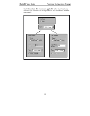 Page 198MultiVOIP User Guide Technical Configuration (Analog)
198
E&M Parameters.  The parameters applicable to the E&M telephony
interface type are shown in the figure below and described in the table
that follows. 