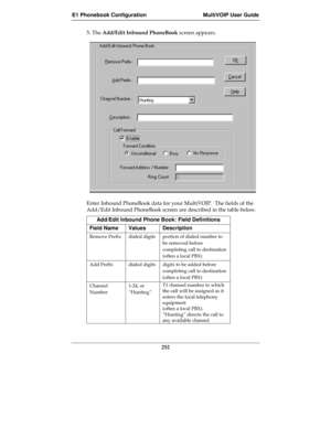 Page 252E1 Phonebook Configuration MultiVOIP User Guide
252
5. The Add/Edit Inbound PhoneBook screen appears.
Enter Inbound PhoneBook data for your MultiVOIP.  The fields of the
Add/Edit Inbound PhoneBook screen are described in the table below.    
Add/Edit Inbound Phone Book: Field Definitions
Field Name Values Description
Remove Prefix dialed digits portion of dialed number to
be removed before
com
pleting call to destination
(often a local PBX)
Add Prefix dialed digits digits to be added before
com
pleting...