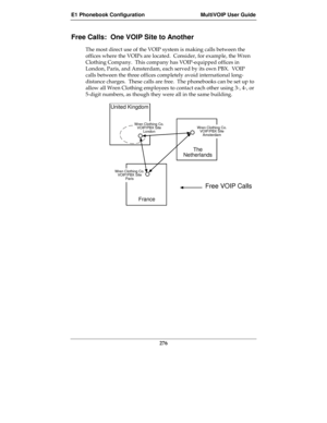 Page 276E1 Phonebook Configuration MultiVOIP User Guide
276
Free Calls:  One VOIP Site to Another
The most direct use of the VOIP system is making calls between the
offices where the VOIPs are located.  Consider, for example, the Wren
Clothing Company.  This company has VOIP-equipped offices in
London, Paris, and Amsterdam, each served by its own PBX.  VOIP
calls between the three offices completely avoid international long-
distance charges.  These calls are free.  The phonebooks can be set up to
allow all Wren...